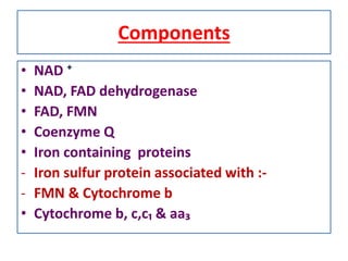 Components
• NAD ⁺
• NAD, FAD dehydrogenase
• FAD, FMN
• Coenzyme Q
• Iron containing proteins
- Iron sulfur protein associated with :-
- FMN & Cytochrome b
• Cytochrome b, c,c₁ & aa₃
 
