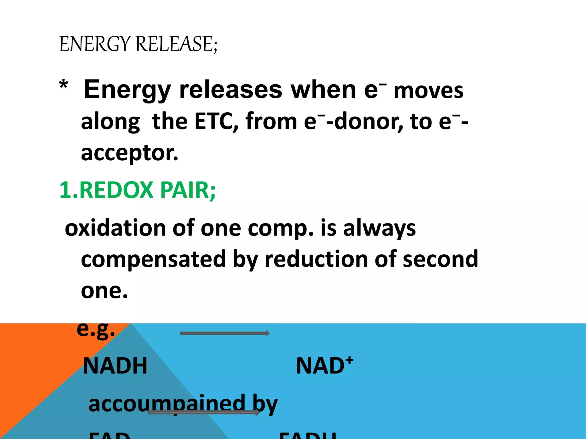 ENERGY RELEASE;
* Energy releases when e⁻ moves
along the ETC, from e⁻-donor, to e⁻-
acceptor.
1.REDOX PAIR;
oxidation of one comp. is always
compensated by reduction of second
one.
e.g.
NADH NAD⁺
accoumpained by
 