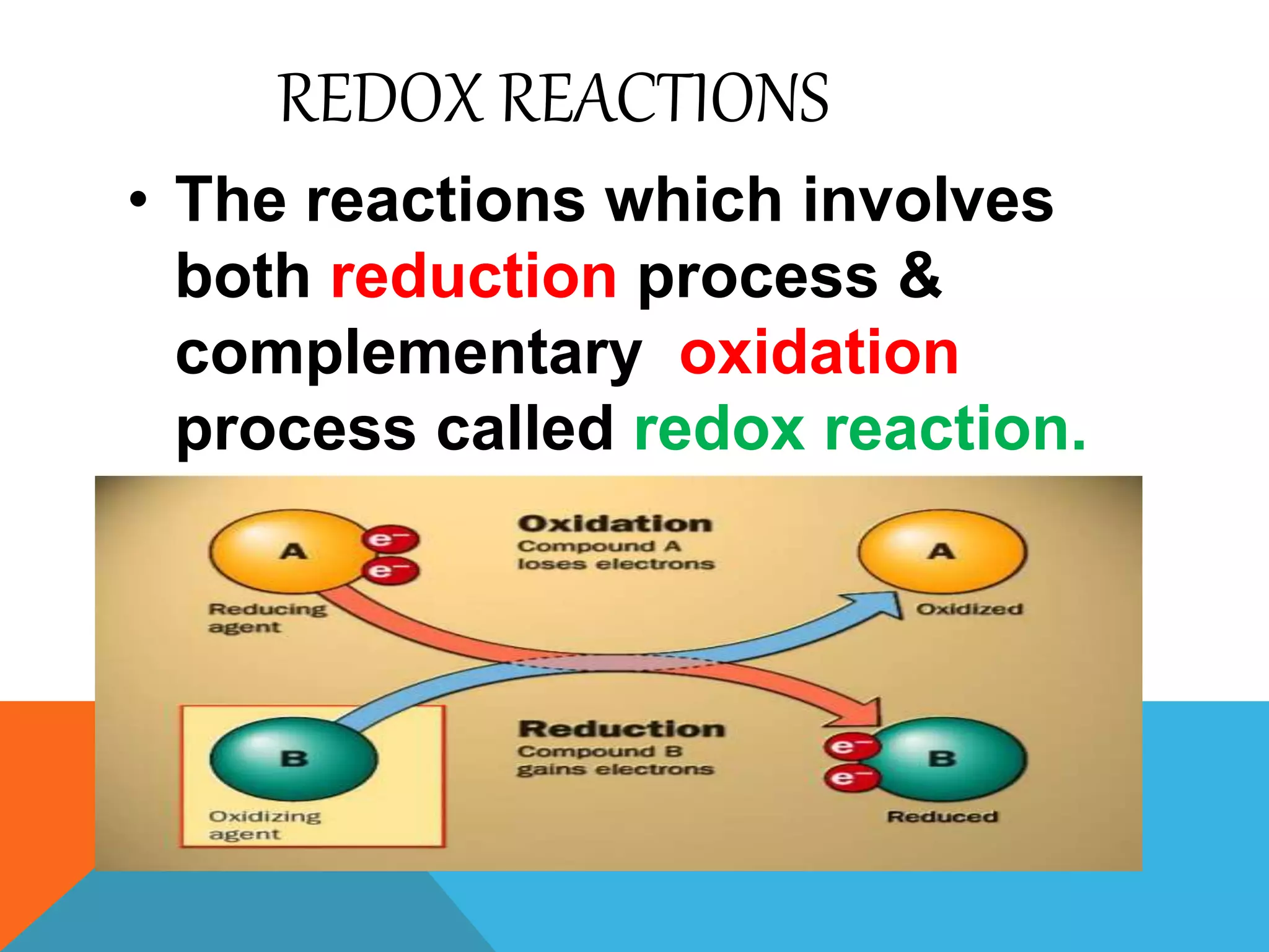 REDOX REACTIONS
• The reactions which involves
both reduction process &
complementary oxidation
process called redox reaction.
 
