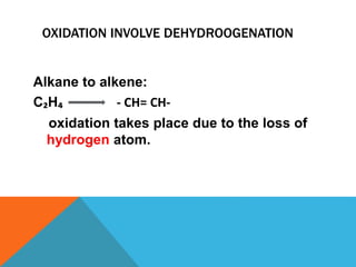 OXIDATION INVOLVE DEHYDROOGENATION
Alkane to alkene:
C₂H₄ - CH= CH-
oxidation takes place due to the loss of
hydrogen atom.
 