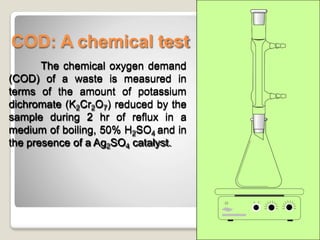 Biological Oxygen Demand Process and Explanation.pptx
