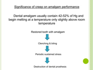 Biological, physical and chemical properties of dental materials. | PPTX