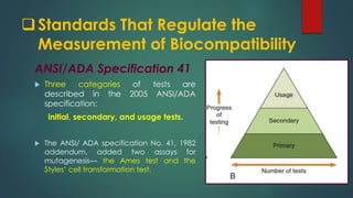 Biological properities and biocompatibility of dental materials | PDF