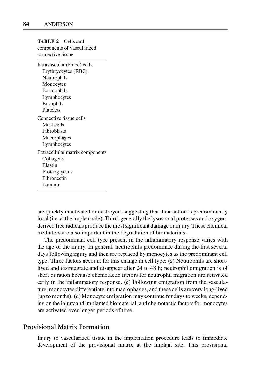 Biological Response