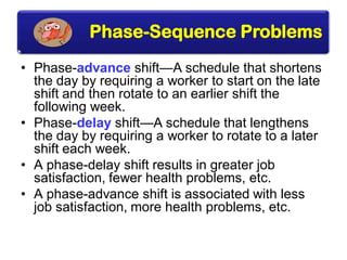 Phase-Sequence Problems
• Phase-advance shift—A schedule that shortens
the day by requiring a worker to start on the late
shift and then rotate to an earlier shift the
following week.
• Phase-delay shift—A schedule that lengthens
the day by requiring a worker to rotate to a later
shift each week.
• A phase-delay shift results in greater job
satisfaction, fewer health problems, etc.
• A phase-advance shift is associated with less
job satisfaction, more health problems, etc.
 