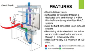 BIOLOGICAL SAFETY CABINET MICROBIOLOGY PRESENTATION | PPTX
