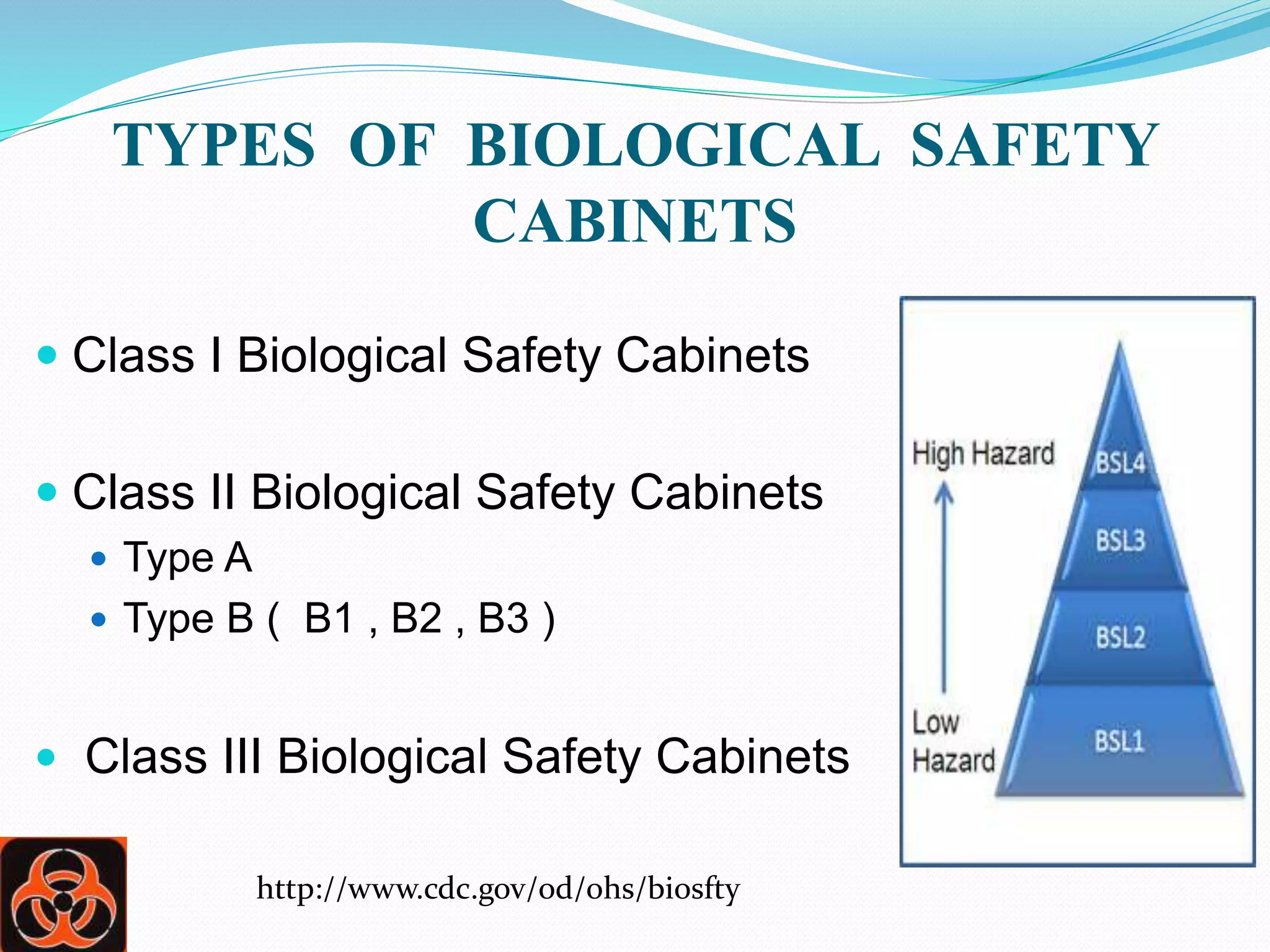 Biological safety cabinets and its Use In Culturing | PPTX