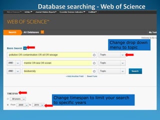 Change drop down
menu to topic
Change timespan to limit your search
to specific years
 