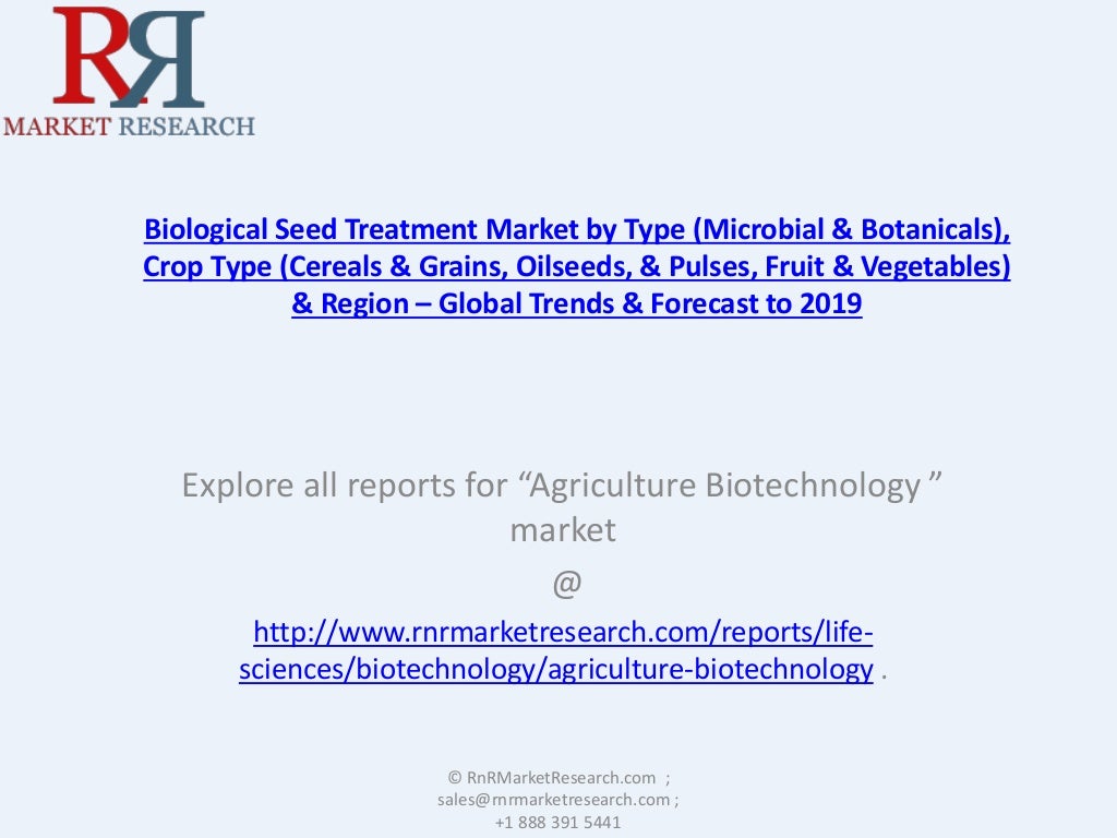 Biological Seed Treatment Market by Type (Microbial & Botanicals