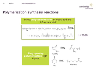 35   8/6/2012   NOVOZYMES PRESENTATION




Polymerization synthesis reactions

                    Direct polycondensation of malic acid and
                                 1,8-octane diol




                                                                                             Li 2008



                                                    O                         O
                                            O               Lipase
                                                                                                     *
                                                                         *               O       n

                                                    CH3                           CH3
                      Ring opening          R,S-MPL
                   polymerisation with          O
                         Lipase                                                              O
                                            O       O     Lipase
                                                                     *
                                                                         O              O            n   *
                                                                             Poly(TMC)
                                            TMC
 