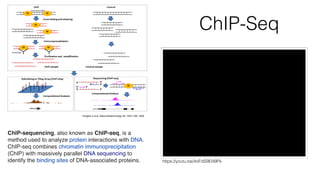 Biological technologies | PDF