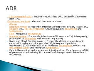 Gastrointestinal tract : nausea (8%), diarrhea (7%), unspecific abdominal
pain (5%).
Gastrointestinal tract : elevated liver transaminases
 Allergy
 Respiratory tract : Frequently, infections of upper respiratory tract (13%),
sinusitis (7%), flu-like syndrome (6%), Infrequently, pneumonia and
tuberculosis.
 Skin : Frequently ecchymoses
 Immune system : Frequently, infections (40%, severe in 2%). Infrequently,
production of antibodies with neutralizing activity.
 Blood and blood forming organs : Frequently, decrease in neutrophil
counts (8% under anakinra, placebo 2%), infrequent significant
neutropenia (0.4% under anakinra), moderate eosinophilia, moderately
low platelet count, and malignant lymphomas
 Pain, inflammation, and erythema at injection sites : Very frequently (70%
of patients), usually during first 4 weeks of therapy, reversible within 1
to 2 weeks.
 