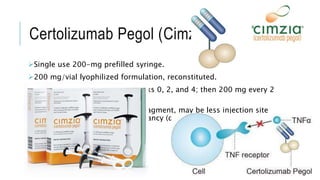 Certolizumab Pegol (Cimzia):
Single use 200-mg prefilled syringe.
200 mg/vial lyophilized formulation, reconstituted.
Loading dose 400 mg sc at weeks 0, 2, and 4; then 200 mg every 2
weeks.
Owing to lack of functional fc fragment, may be less injection site
reactions and safer during pregnancy (does not cross placenta).
 