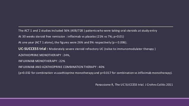 Imuran Ulcerative Colitis Dosage
