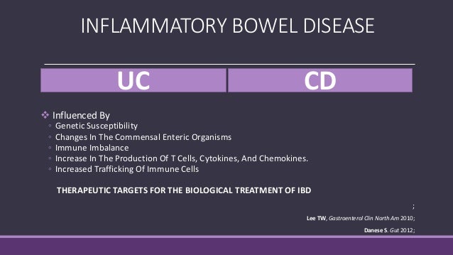 Biological therapy for Ulcerative colitis