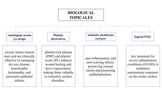 Topical Biological Example BIOLOGICAL TOPICALS, application - A REVIEW.pptx