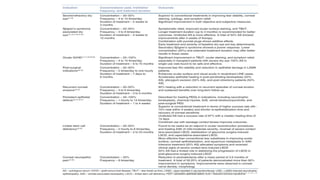 Topical Biological Example BIOLOGICAL_TOPICALS_WITH_IMAGES and explaination.pptx