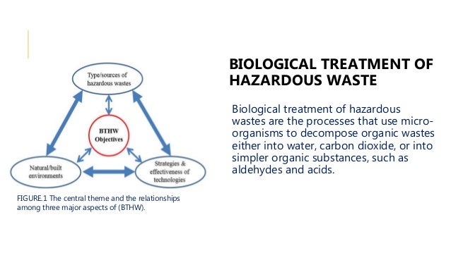 biological-treatment-of-hazardous-waste