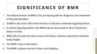 Food Science- Biological Value (BV), PER and BMR.pptx