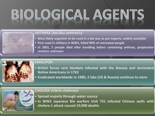 ANTHRAX (Bacillus anthracis):
• Most likely organism to be used in a bio war as per experts, widely available
• First used in military in WW1, killed 90% of untreated people
• In 2001, 5 people died after handling letters containing anthrax, perpetrator
remains unknown
SMALLPOX:
• British forces sent blankets infected with the disease and decimated
Native Americans in 1763
• Eradicated worldwide in 1980, 2 labs (US & Russia) continue to store
CHOLERA (Vibrio cholerae):
• Spread majorly through water source
• In WW2 Japanese Bio warfare Unit 731 infected Chinese wells with
cholera-1 attack caused 10,000 deaths
 