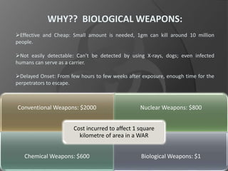 WHY?? BIOLOGICAL WEAPONS:
Effective and Cheap: Small amount is needed, 1gm can kill around 10 million
people.
Not easily detectable: Can’t be detected by using X-rays, dogs; even infected
humans can serve as a carrier.
Delayed Onset: From few hours to few weeks after exposure, enough time for the
perpetrators to escape.
Conventional Weapons: $2000 Nuclear Weapons: $800
Chemical Weapons: $600 Biological Weapons: $1
Cost incurred to affect 1 square
kilometre of area in a WAR
 