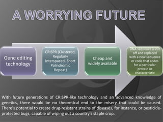 Gene editing
technology
CRISPR (Clustered,
Regularly
Interspaced, Short
Palindromic
Repeat)
Cheap and
widely available
DNA sequence is cut
off and replaced
with a new sequence
or code that codes
for a particular
protein or
characteristic
With future generations of CRISPR-like technology and an advanced knowledge of
genetics, there would be no theoretical end to the misery that could be caused.
There's potential to create drug-resistant strains of diseases, for instance, or pesticide-
protected bugs, capable of wiping out a country's staple crop.
 