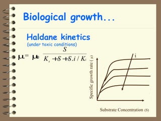 Biological growth... 
 Haldane kinetics 
(under toxic conditions) 
m = mm 
S 
Ks +S +S.i / Ki 
Substrate Concentration (S) 
Specific growth rate ( μ) 
i 
 