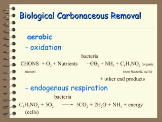 BBiioollooggiiccaall CCaarrbboonnaacceeoouuss RReemmoovvaall 
 aerobic 
- oxidation 
bacteria 
CHONS + O2 + Nutrients CO2 + NH3 + C5H7NO2 (organic 
matter) (new bacterial cells) 
+ other end products 
- endogenous respiration 
bacteria 
C5H7NO2 + 5O2 5CO2 + 2H2O + NH3 + energy 
(cells) 
 