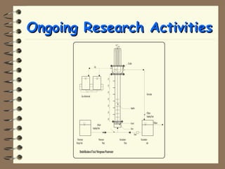 OOnnggooiinngg RReesseeaarrcchh AAccttiivviittiieess 
Effluent 
Recirculate 
Recirculation 
tank 
Gas collection tank 
Wastewater 
Storage Tank 
Wastewater 
Pump 
Recirculation 
Pump 
Gas 
Clarifier 
Impeller 
Gravel 
Timer 
Sieve 
Effluent 
Sampling Point 
Influent 
Sampling Point 
10 cm 10 cm 10 cm 10 cm 10 cm 10 cm 10 cm 
Denitrification of Toxic Nitrogenous Wastewater 
 