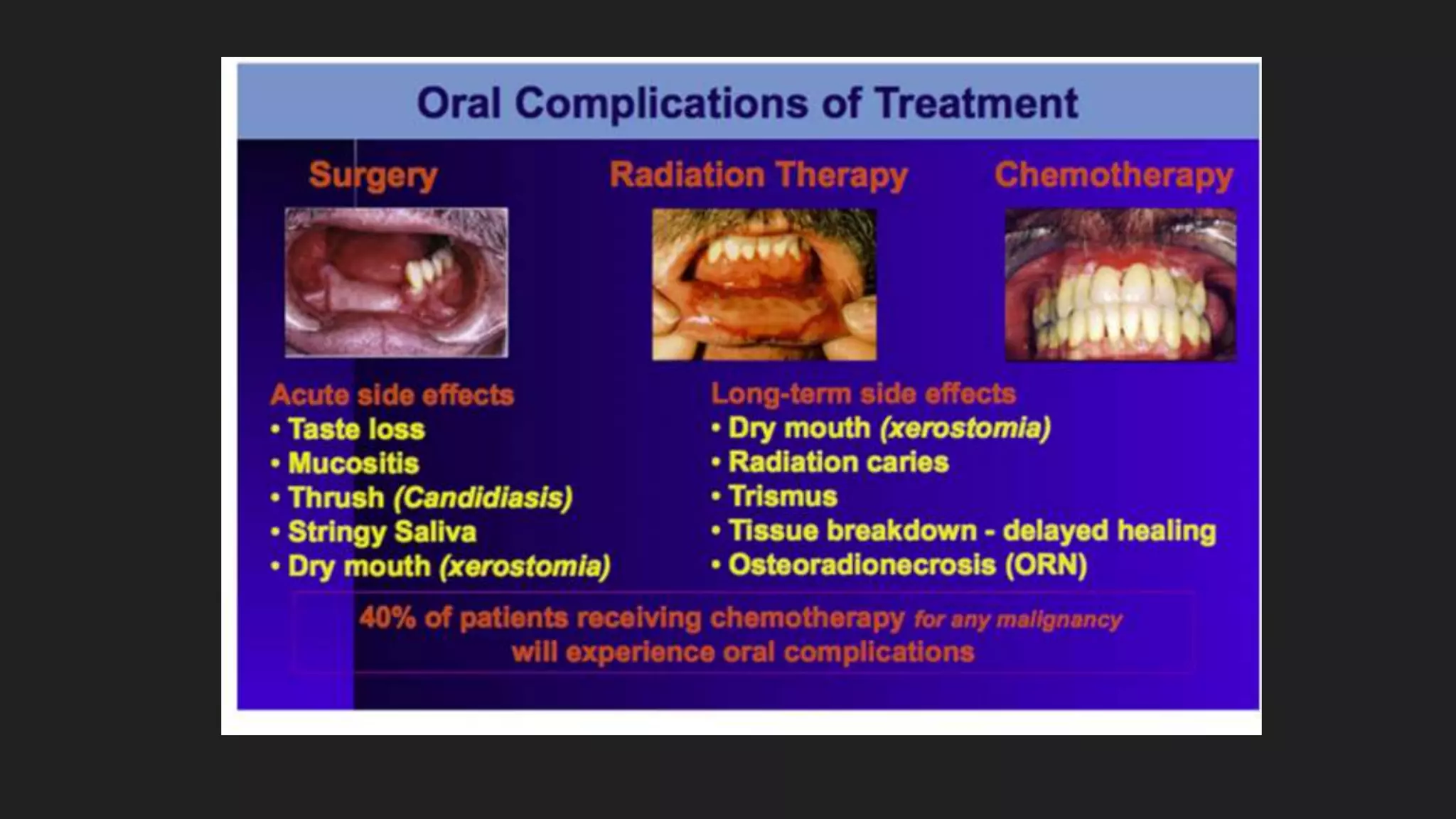 Biologic effects of Ionizing Radiation