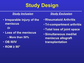 Study Design Study Inclusion Irreparable injury of the meniscus Or Loss of the meniscus More than 50% OB III/IV  ROM  ≥  90° Study Exclusion Rheumatoid Arthritis Tri-compartment arthritis Total loss of joint space Simultaneous med/lat meniscus allograft transplantation 