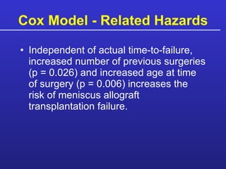 Cox Model - Related Hazards Independent of actual time-to-failure, increased number of previous surgeries (p = 0.026) and increased age at time of surgery (p = 0.006) increases the risk of meniscus allograft transplantation failure.  