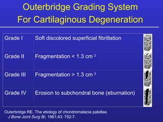Outerbridge Grading System  For Cartilaginous Degeneration   Outerbridge RE. The etiology of chondromalacia patellae.  J Bone Joint Surg Br,  1961;43: 752-7.  Grade I Soft discolored superficial fibrillation Grade II Fragmentation < 1.3 cm  2 Grade III Fragmentation > 1.3 cm  2 Grade IV Erosion to subchondral bone (eburnation) 