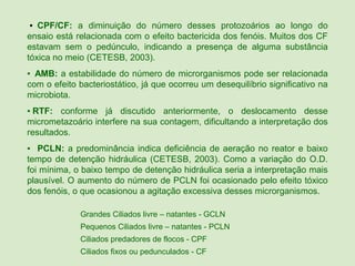 ▪  CPF/CF: a diminuição do número desses protozoários ao longo do
ensaio está relacionada com o efeito bactericida dos fenóis. Muitos dos CF
estavam sem o pedúnculo, indicando a presença de alguma substância
tóxica no meio (CETESB, 2003).
▪  AMB: a estabilidade do número de microrganismos pode ser relacionada
com o efeito bacteriostático, já que ocorreu um desequilíbrio significativo na
microbiota.
▪ RTF: conforme já discutido anteriormente, o deslocamento desse
micrometazoário interfere na sua contagem, dificultando a interpretação dos
resultados.
▪ PCLN: a predominância indica deficiência de aeração no reator e baixo
tempo de detenção hidráulica (CETESB, 2003). Como a variação do O.D.
foi mínima, o baixo tempo de detenção hidráulica seria a interpretação mais
plausível. O aumento do número de PCLN foi ocasionado pelo efeito tóxico
dos fenóis, o que ocasionou a agitação excessiva desses microrganismos.

             Grandes Ciliados livre – natantes - GCLN
             Pequenos Ciliados livre – natantes - PCLN
             Ciliados predadores de flocos - CPF
             Ciliados fixos ou pedunculados - CF
 