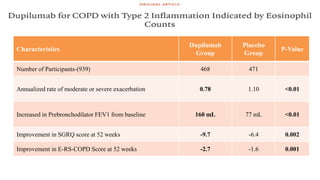 Biologics used in COPD for advance treatment | PPTX