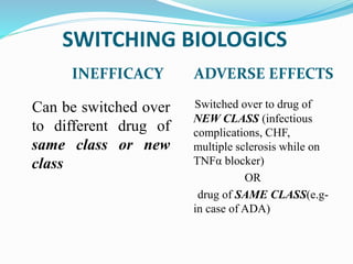 SWITCHING BIOLOGICS
INEFFICACY ADVERSE EFFECTS
Can be switched over
to different drug of
same class or new
class
Switched over to drug of
NEW CLASS (infectious
complications, CHF,
multiple sclerosis while on
TNFα blocker)
OR
drug of SAME CLASS(e.g-
in case of ADA)
 