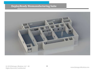 DeployReady Biomanufacturing Suite
www.BiologicsModular.com
16© 2018 Biologics Modular, LLC All
Rights Reserved, Confidential
 