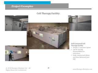 Cell Therapy Facility
Project Examples
www.BiologicsModular.com
20
Self-Contained Cell
Therapy Facility
• Simple 2 container layout
• Can be quickly
disassembled for
relocation.
• Fully constructed offsite
and then delivered post
FAT
© 2018 Biologics Modular, LLC All
Rights Reserved, Confidential
 