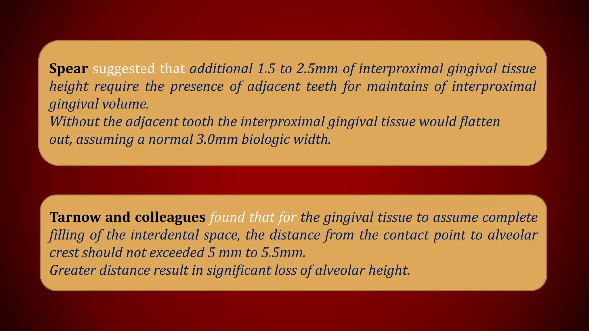 Spear suggested that additional 1.5 to 2.5mm of interproximal gingival tissue
height require the presence of adjacent teeth for maintains of interproximal
gingival volume.
Without the adjacent tooth the interproximal gingival tissue would flatten
out, assuming a normal 3.0mm biologic width.
Tarnow and colleagues found that for the gingival tissue to assume complete
filling of the interdental space, the distance from the contact point to alveolar
crest should not exceeded 5 mm to 5.5mm.
Greater distance result in significant loss of alveolar height.
 