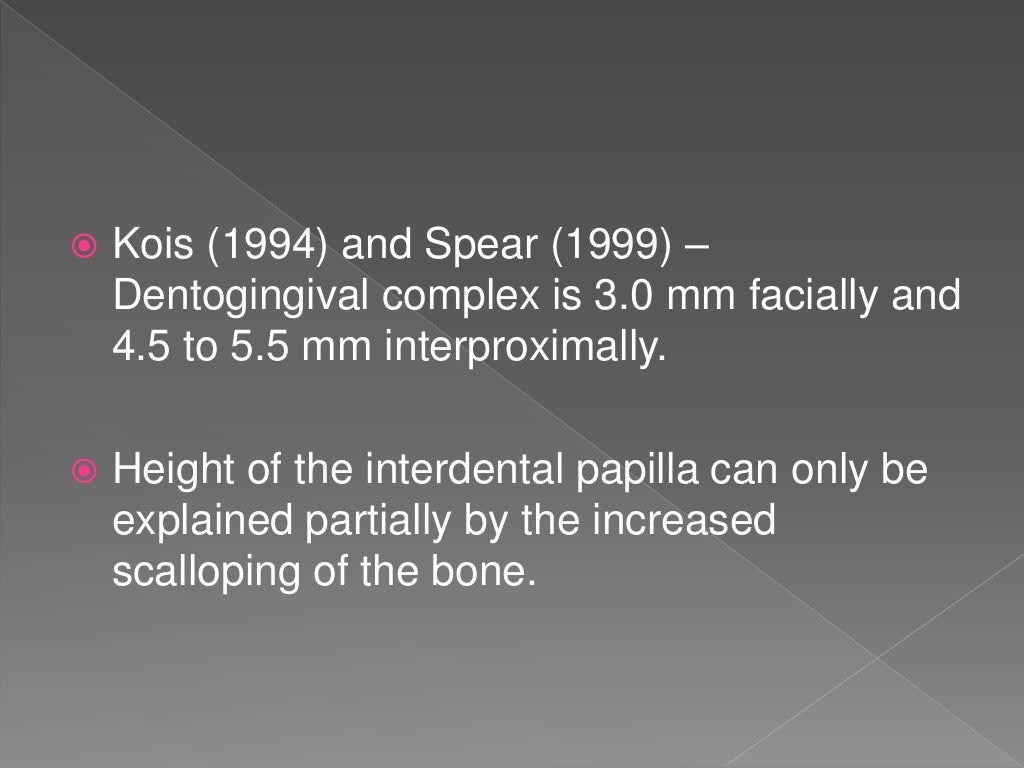 Biologic width Importance in Periodontal and Restorative Dentistry