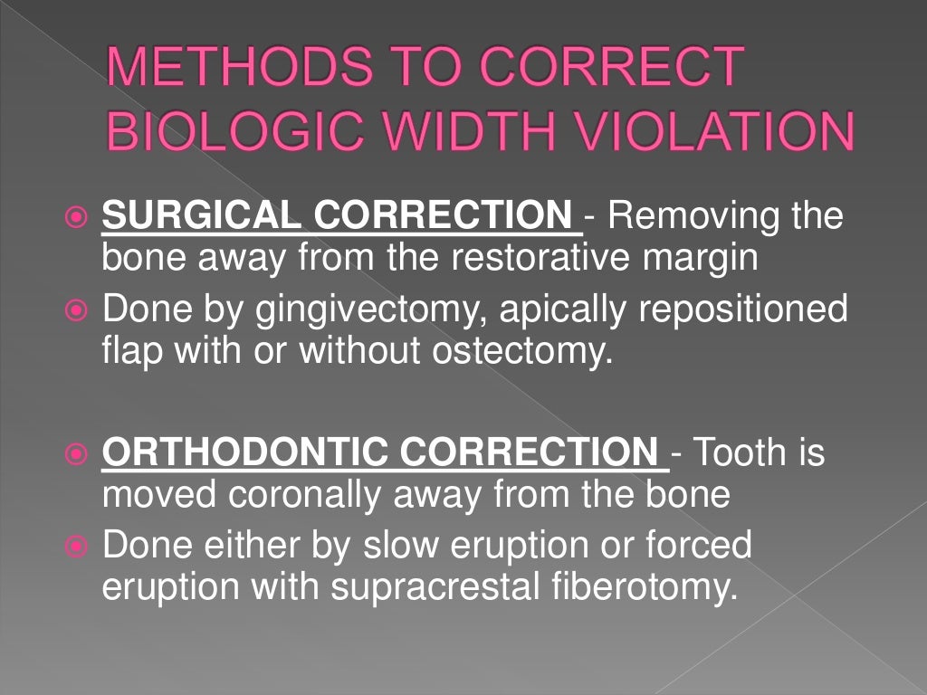 Biologic width Importance in Periodontal and Restorative Dentistry