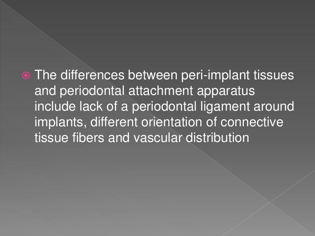 Biologic width Importance in Periodontal and Restorative Dentistry