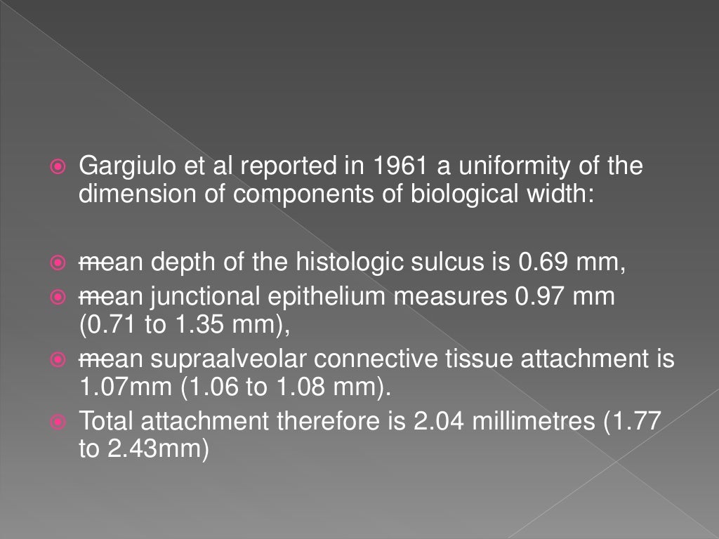 Biologic width Importance in Periodontal and Restorative Dentistry