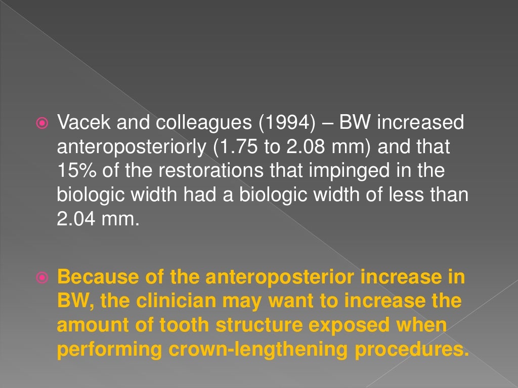 Biologic width Importance in Periodontal and Restorative Dentistry