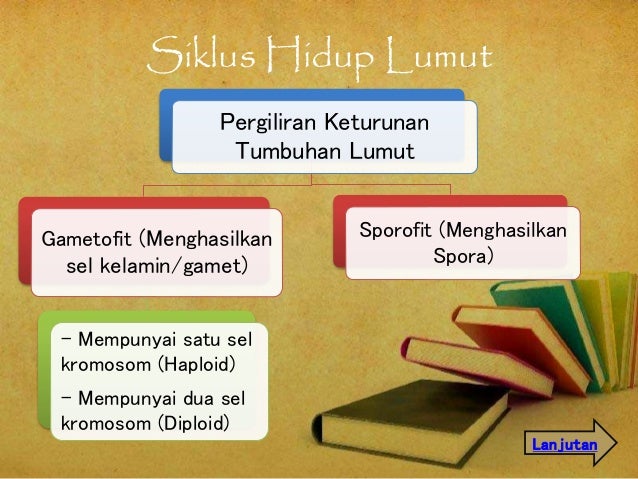 Biologi Dunia Tumbuhan Plantae