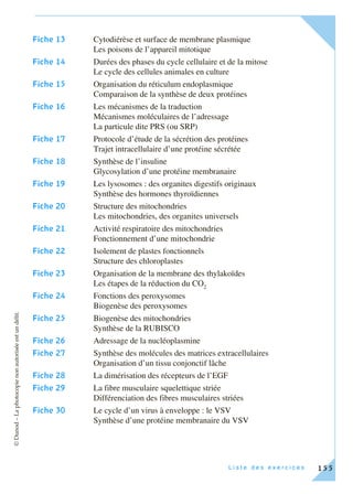 ©Dunod–Laphotocopienonautoriséeestundélit.
F I C H E – L i s t e d e s e x e r c i c e s 155
Fiche 13 Cytodiérèse et surface de membrane plasmique
Les poisons de l’appareil mitotique
Fiche 14 Durées des phases du cycle cellulaire et de la mitose
Le cycle des cellules animales en culture
Fiche 15 Organisation du réticulum endoplasmique
Comparaison de la synthèse de deux protéines
Fiche 16 Les mécanismes de la traduction
Mécanismes moléculaires de l’adressage
La particule dite PRS (ou SRP)
Fiche 17 Protocole d’étude de la sécrétion des protéines
Trajet intracellulaire d’une protéine sécrétée
Fiche 18 Synthèse de l’insuline
Glycosylation d’une protéine membranaire
Fiche 19 Les lysosomes : des organites digestifs originaux
Synthèse des hormones thyroïdiennes
Fiche 20 Structure des mitochondries
Les mitochondries, des organites universels
Fiche 21 Activité respiratoire des mitochondries
Fonctionnement d’une mitochondrie
Fiche 22 Isolement de plastes fonctionnels
Structure des chloroplastes
Fiche 23 Organisation de la membrane des thylakoïdes
Les étapes de la réduction du CO2
Fiche 24 Fonctions des peroxysomes
Biogenèse des peroxysomes
Fiche 25 Biogenèse des mitochondries
Synthèse de la RUBISCO
Fiche 26 Adressage de la nucléoplasmine
Fiche 27 Synthèse des molécules des matrices extracellulaires
Organisation d’un tissu conjonctif lâche
Fiche 28 La dimérisation des récepteurs de l’EGF
Fiche 29 La fibre musculaire squelettique striée
Différenciation des fibres musculaires striées
Fiche 30 Le cycle d’un virus à enveloppe : le VSV
Synthèse d’une protéine membranaire du VSV
 