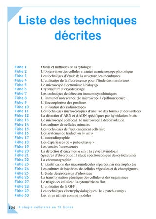 B i o l o g i e c e l l u l a i r e e n 3 0 f i c h e s156
Liste des techniques
décrites
Fiche 1 Outils et méthodes de la cytologie
Fiche 2 L’observation des cellules vivantes au microscope photonique
Fiche 3 Les techniques d’étude de la structure des membranes
Fiche 4 L’utilisation de la fluorescence pour l’étude des membranes
Fiche 5 Le microscope électronique à balayage
Fiche 6 Cryofracture et cryodécapage
Fiche 7 Les techniques de détection immunocytochimiques
Fiche 8 L’immunofluorescence ; le microscope à épifluorescence
Fiche 9 L’électrophorèse des protéines
Fiche 10 L’utilisation des radioisotopes
Fiche 11 Les techniques microscopiques d’analyse des formes et des surfaces
Fiche 12 La détection d’ARN et d’ADN spécifiques par hybridation in situ
Fiche 13 Le microscope confocal ; le microscope à déconvolution
Fiche 14 Les cultures de cellules animales
Fiche 15 Les techniques de fractionnement cellulaire
Fiche 16 Les systèmes de traduction in vitro
Fiche 17 L’autoradiographie
Fiche 18 Les expériences de « pulse-chasse »
Fiche 19 Les sondes fluorescentes
Fiche 20 La détection d’enzymes in situ : la cytoenzymologie
Fiche 21 Spectres d’absorption ; l’étude spectroscopique des cytochromes
Fiche 22 La chromatographie
Fiche 23 L’identification des macromolécules séparées par électrophorèse
Fiche 24 Les cultures de bactéries, de cellules végétales et de champignons
Fiche 25 L’étude des processus d’adressage
Fiche 26 La transformation génétique des cellules et des organismes
Fiche 27 Le triage des cellules ; la cytométrie en flux
Fiche 28 L’utilisation de la GFP
Fiche 29 Les techniques électrophysiologiques ; le « patch-clamp »
Fiche 30 Les virus utilisés comme modèles
 