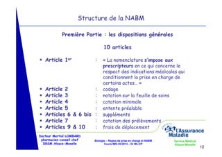 Structure de la NABM
Première Partie : les dispositions générales
10 articles
Article 1er

:

Article 2
Article 3
Article 4
Article 5
Articles 6 & 6 bis
Article 7
Articles 9 & 10

:
:
:
:
:
:
:

Docteur Martial LOMBARD
pharmacien-conseil chef
DRSM Alsace-Moselle

« La nomenclature s’impose aux
prescripteurs en ce qui concerne le
respect des indications médicales qui
conditionnent la prise en charge de
certains actes… »
codage
notation sur la feuille de soins
cotation minimale
entente préalable
suppléments
cotation des prélèvements
frais de déplacement

Biologie – Règles de prise en charge et NABM
Cours IMG 02/2014 – Dr ML/CP

Service Médical
Alsace-Moselle

12

 