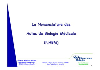 La Nomenclature des
Actes de Biologie Médicale
(NABM)

Docteur Martial LOMBARD
pharmacien-conseil chef
DRSM Alsace-Moselle

Biologie – Règles de prise en charge et NABM
Cours IMG 02/2014 – Dr ML/CP

Service Médical
Alsace-Moselle

9

 