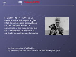 1866 1928 –  Frederick Griffith F. Griffith ( 1877 - 1941) est un médecin et bactériologiste anglais. Il fait de nombreuses observations sur des malades atteints de pneumonie et des expériences sur les prélèvements qu’il réalise, en particulier des cultures de bactéries http://pst.chez-alice.fr/griffith.htm http://www.republique-des-lettres.fr/10691-frederick-griffith.php 